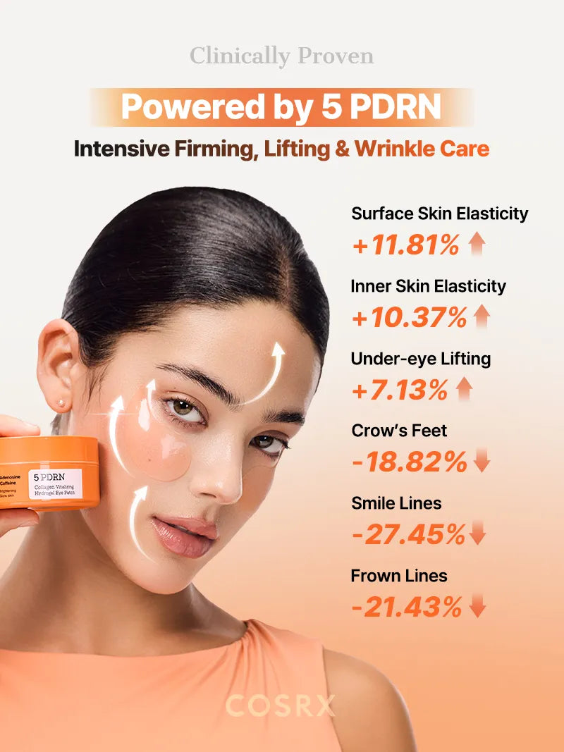 COSRX 5 PDRN Collagen Vitalizing Hydrogel Eye Patch - Image 9