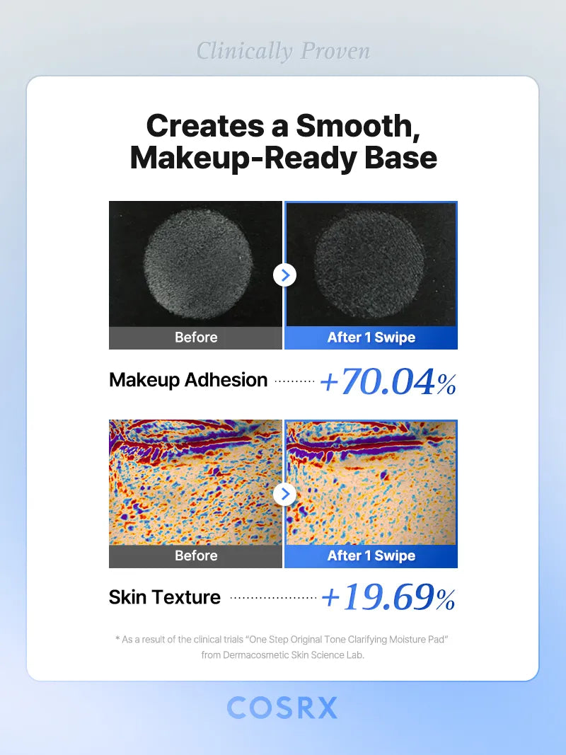 One Step Original Tone Clarifying Moisture Pad - Image 10