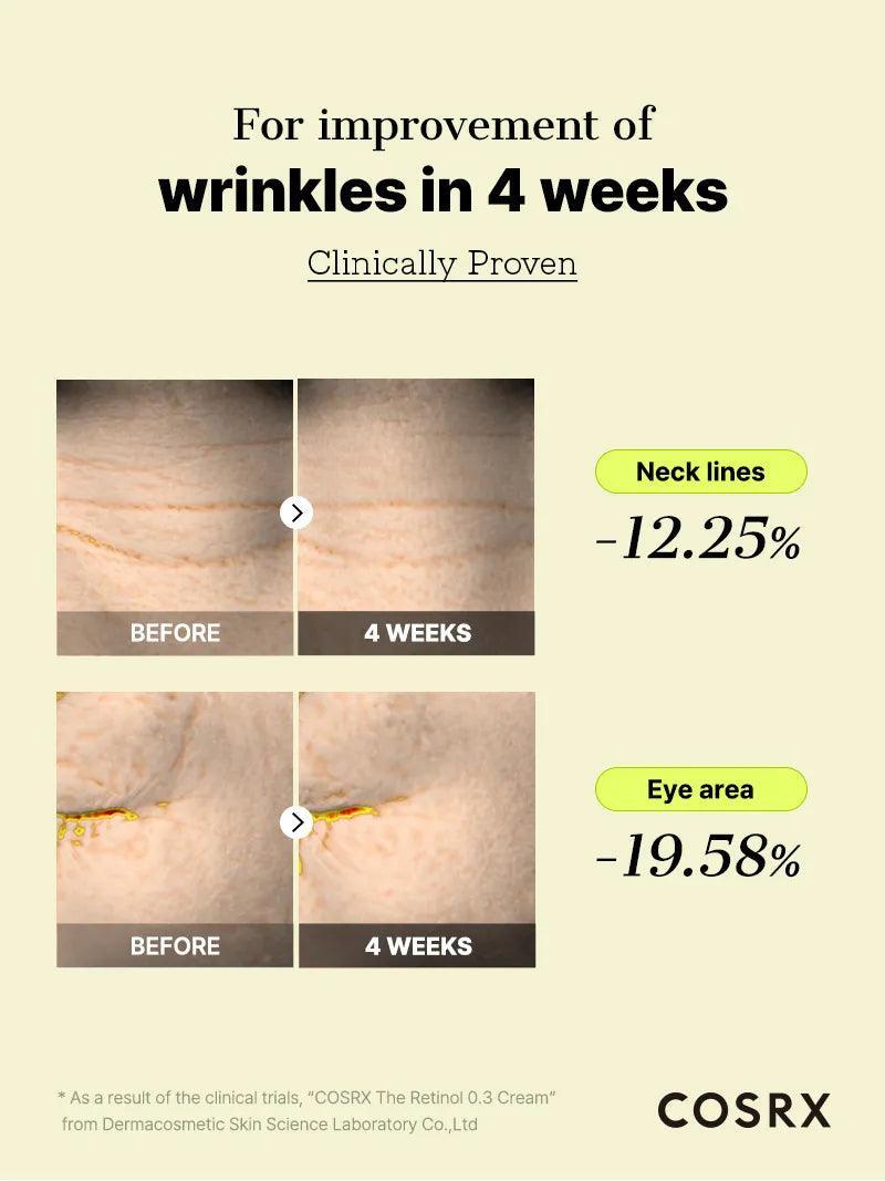 The Retinol 0.3 Cream - Image 9