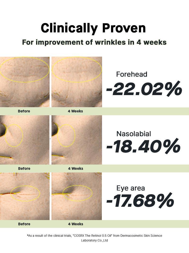 The Retinol 0.5 Oil - Image 4